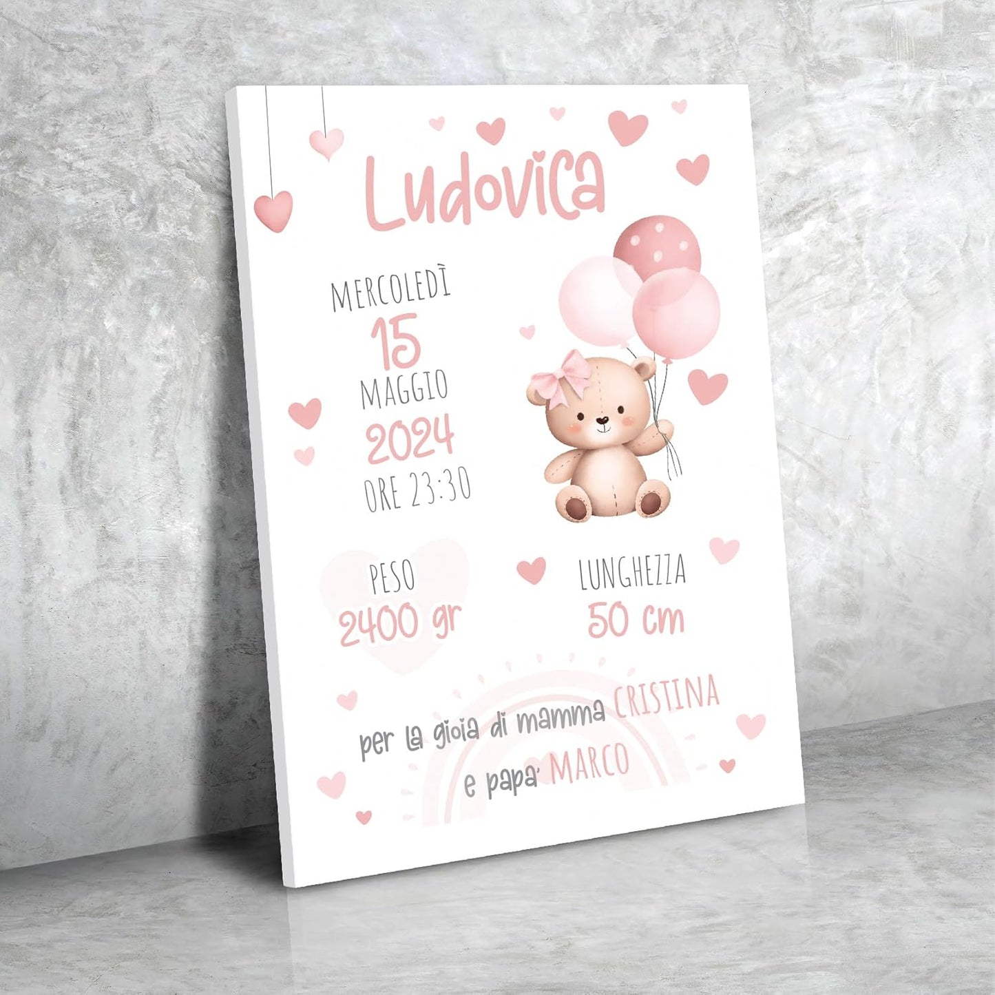Quadro Nascita personalizzato