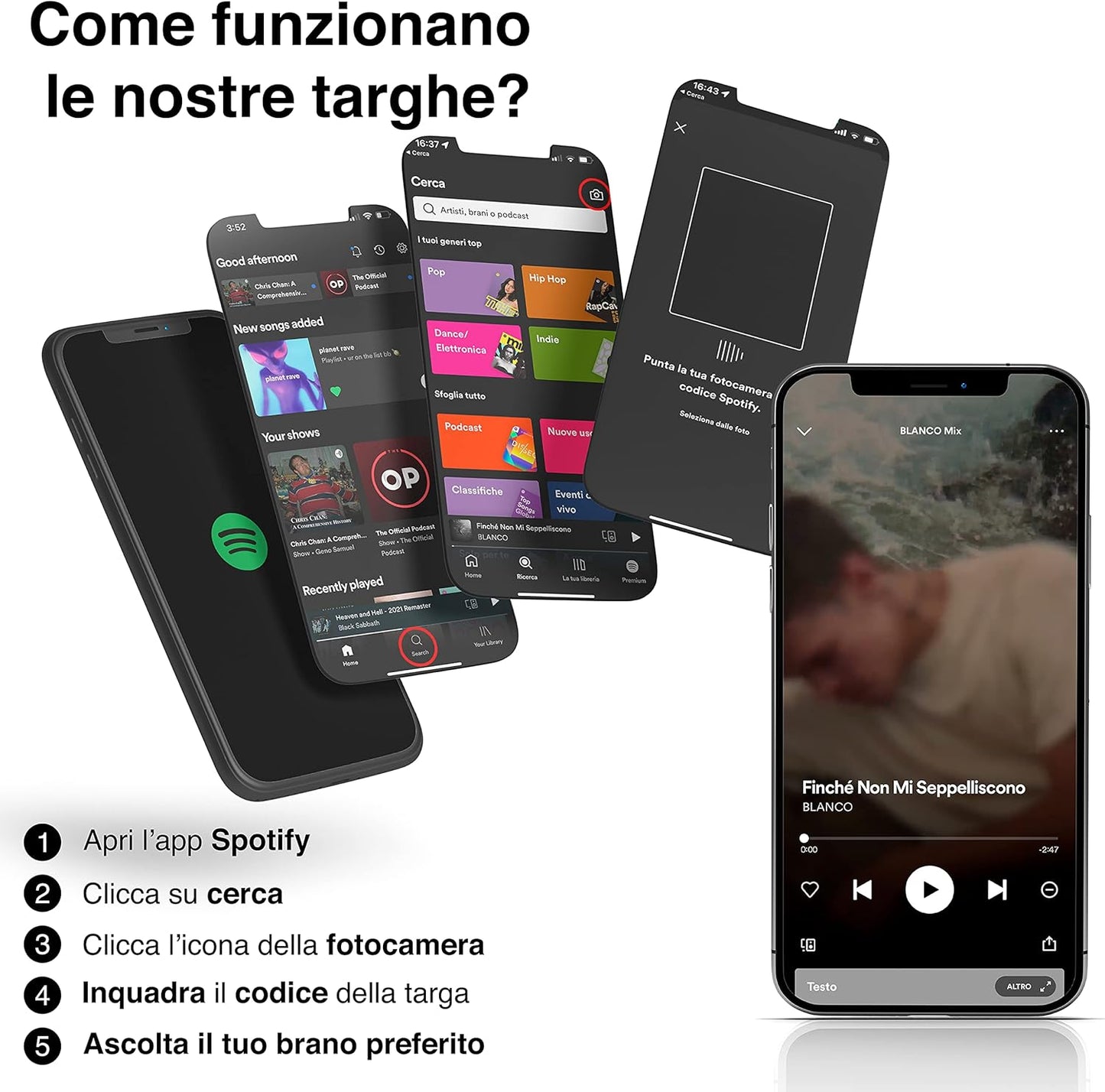 Targa Spotify